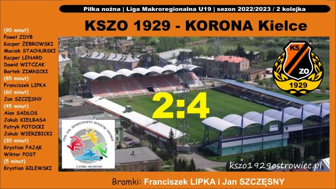 KSZO 1929 – Korona Kielce